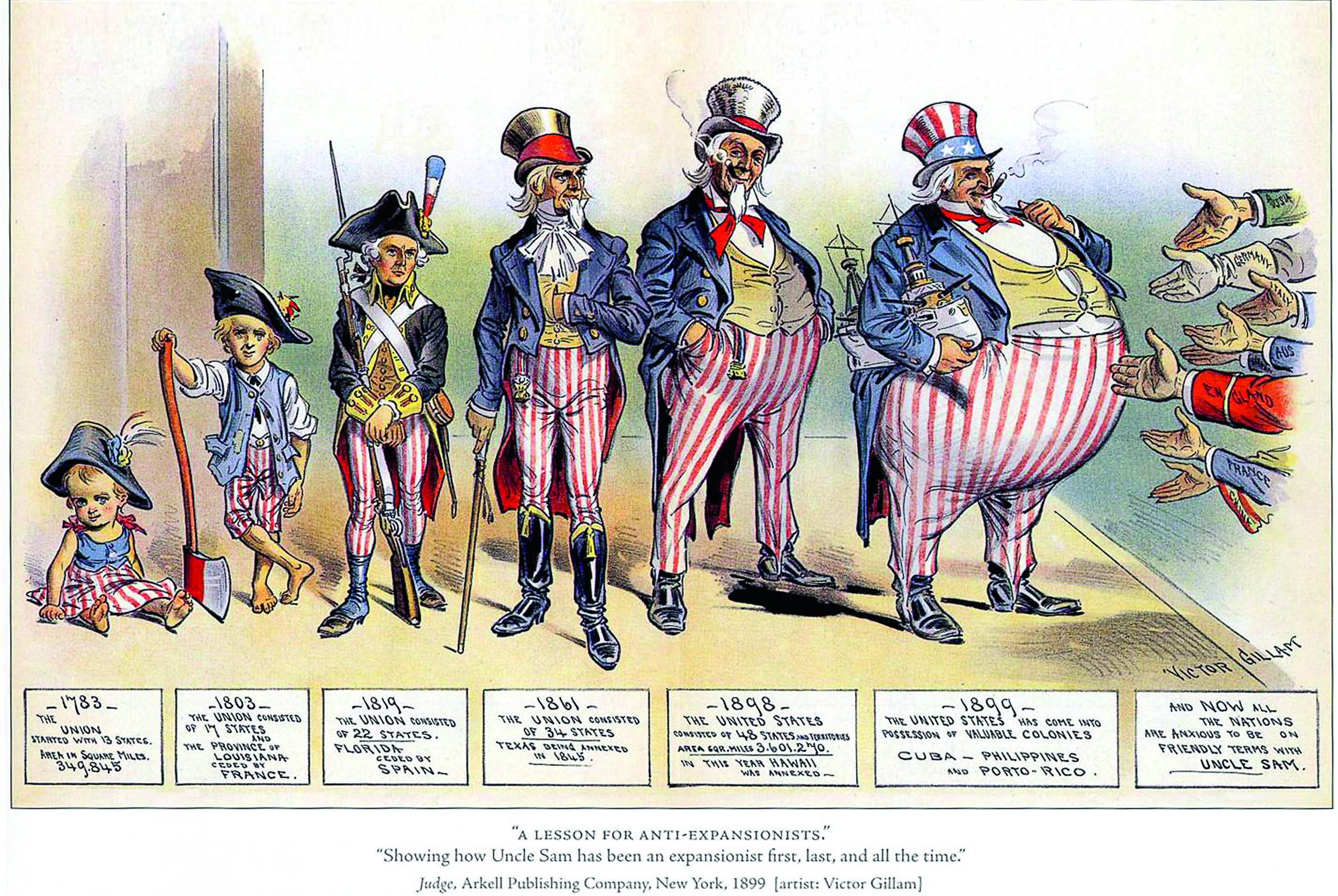 Капиталисты США 19 век